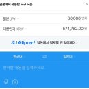 바오바오 | 일본 쇼핑 추천 바오바오(이세이미야케)링백 구매후기❤️