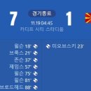 [2026 FIFA WorldCup 유럽 지역예선 J조 10R] 웨일스 vs 북마케도니아 골장면.gif 이미지