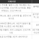 라이즈리프트