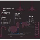 트러스트스페셜티커피 - 성남시 분당구 판교역로 235 | 트러스트스페셜티커피