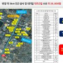 유림개발 이미지