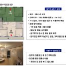 부천역(1호선) 티스토리