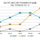 오마중학교 이미지