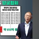 정몽규 축구협회장vs정의선 양궁협회장 기부내역 비교 이미지