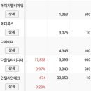 인텔리오션