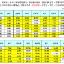 세무회계이추