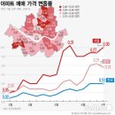 평생 월세 내며 손 벌리고 살라는 '약탈 정부' 이미지