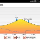 음현리마을회관 이미지