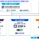 삼원에프에이(주) 이미지