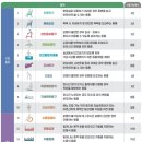 우리복지용구 이미지