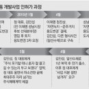 김인섭의원 이미지