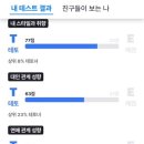 곱도리신&낙곱새 이미지