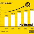 노브랜드 스타필드수원점 이미지