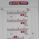 뉴서울약국 이미지