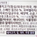 주식회사 스마일푸드 - 정읍시 | 주식회사 스마일푸드