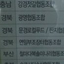 협동젓갈상회 이미지