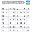 인디자인 이미지