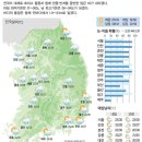 2024년7월9일 화요일 간추린 뉴스 이미지