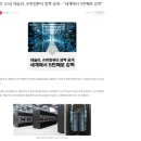 6월22일 장마감후기 및 테슬라로인해 주목해야할 ai관련주?
