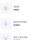 상무네닭발 이미지