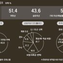 절세경영연구소