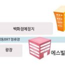 감성진로교육연구소 이미지