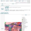 토지 투자의 핵심 - 역세권 이미지