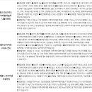 민이스토리