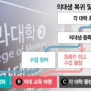 부산대로전산 이미지