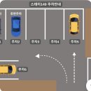 149 | 대구 라이온즈파크 숙소 추천 | 야구장 가까운 무료주차 가능 대구 스테이149 후기