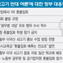 ■ 명박이 기업인들에게 핫라인? 국민 소리는 외면하고 무시하고 탄압하면서? 이미지