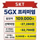 세븐일레븐 제천중앙로점 | 📊 통신 3사 프리미엄 요금제 - 실청구액 비교 &amp; 최고 혜택 정리｜휴대폰하우스가 딱 알려드립니다!