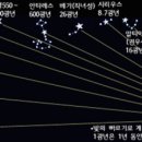 은하별 이미지