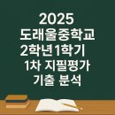 기찬위니드학원