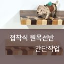 티믹스우드
