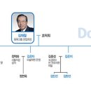 한신중국식품 이미지
