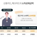 '체크카드'를 써야 하는 이유 이미지