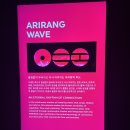 247미디어 | 아르떼뮤지엄 부산 BTS THE CITY ARIRANG 후기 | 피아크 옆 몰입형 미디어아트 전시