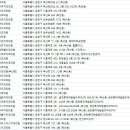 양성욱치과의원 이미지