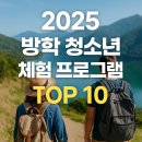 [초등+보호자] 6월 1박 2일 독서캠프 | 2025 방학 청소년 체험 프로그램 TOP 10 – 공공기관 운영 무료 프로그램 총정리