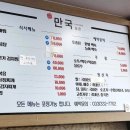 만국식당 이미지