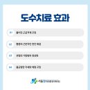 서울참마취통증의학과의원