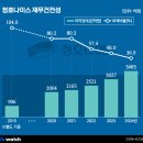 청호나이스(주) 이미지