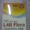 조은백화점약국 이미지