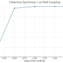 창조자원 이미지