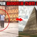 진짜 흥미로운 피라미드의 실체 이미지