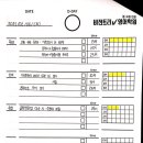 비전트리 이미지