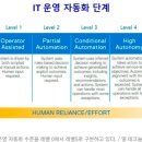 딥마인드컨설팅 이미지