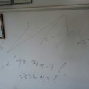 춘길호 이미지