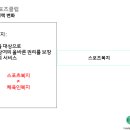 한국스포츠클럽 이미지